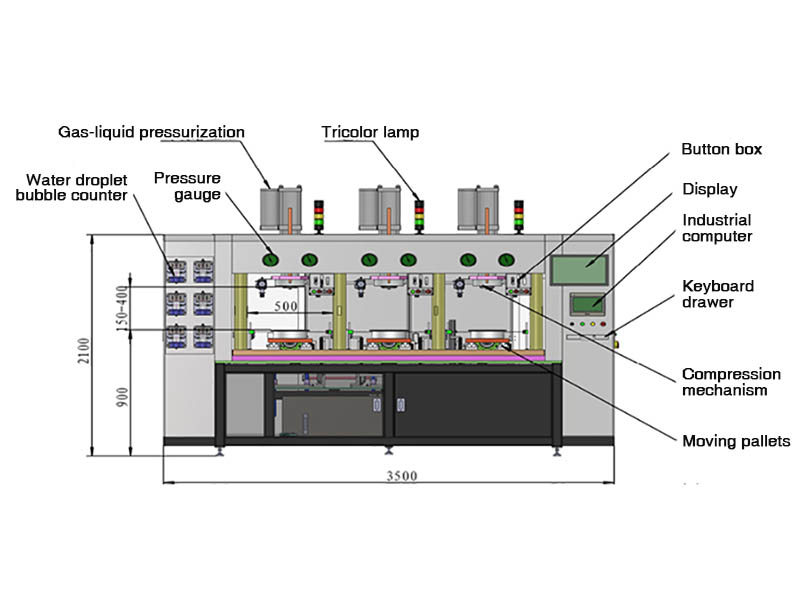 Trepositionsstrukturen af ​​den vertikale skrue fuldautomatiske ventiltryktestmaskine